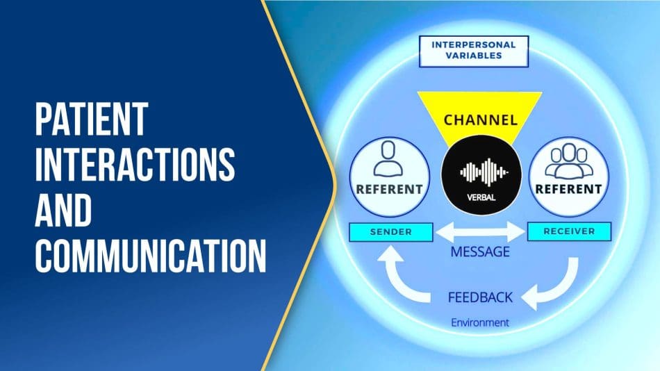 Patient-Interactions-and-Communication-01-28